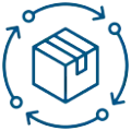 R3 Reuse Program