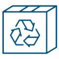 Recycling